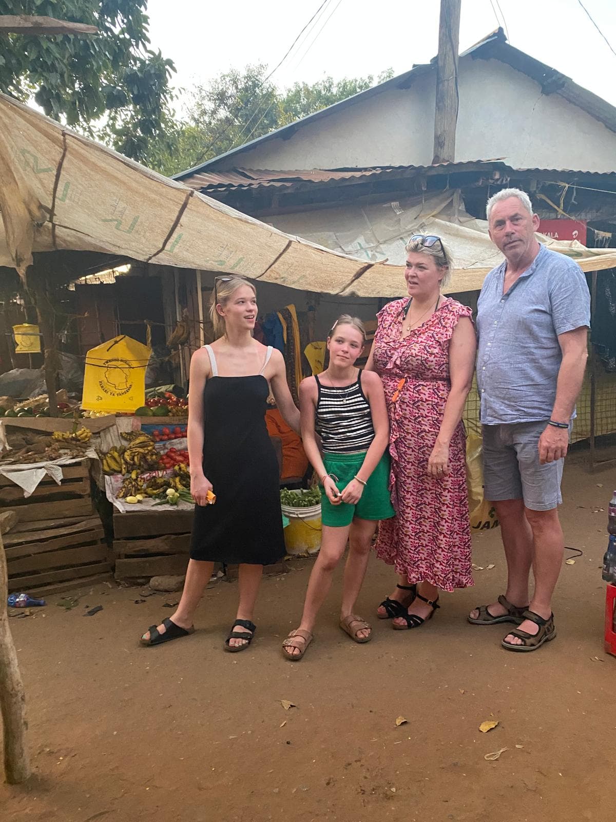 Market Snap